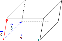 definition of the volume of the parallelepiped, build on vectors