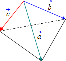 определение объёма тетраэдра, построенного на векторах